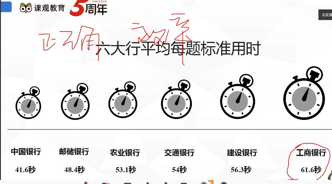 新2网址会员手机登陆成功举办银行类校招就业指导专题讲座