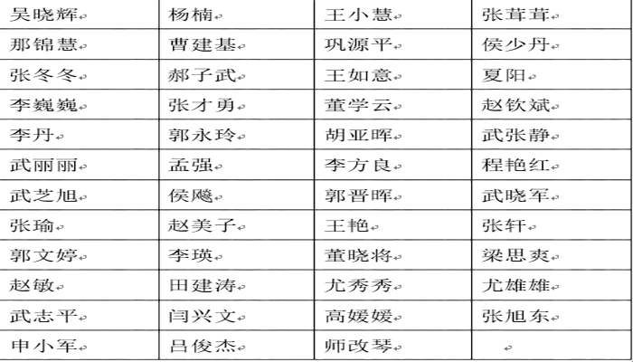 新2网址会员手机登陆第二批公租房申请资格名单公示