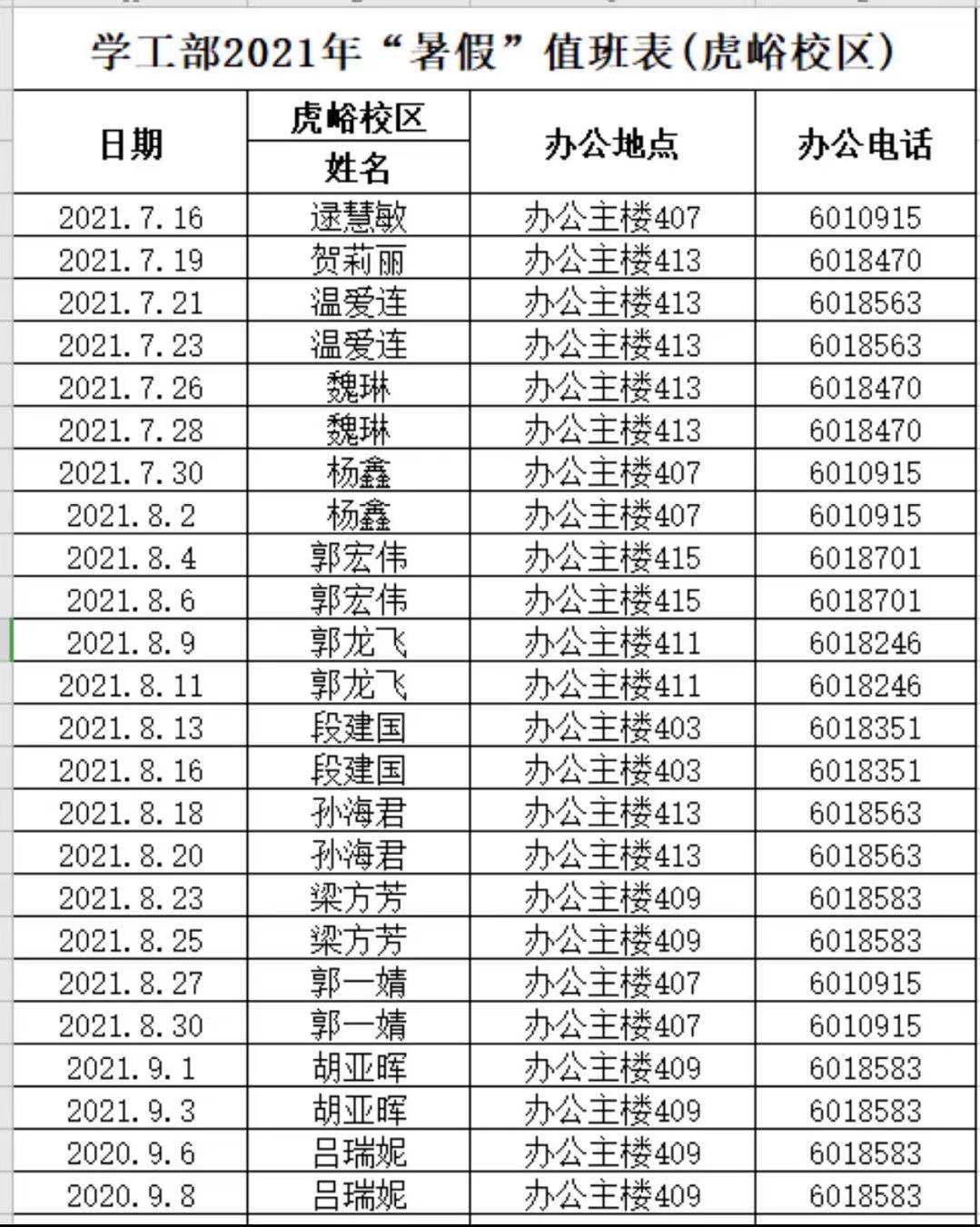 学生工作部2021年暑假期间值班安排