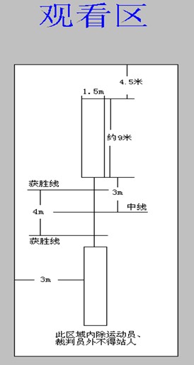 关于举办新2网址会员手机登陆第三届纪念“一二•九运动”铭记历史使命拔河比赛的通知