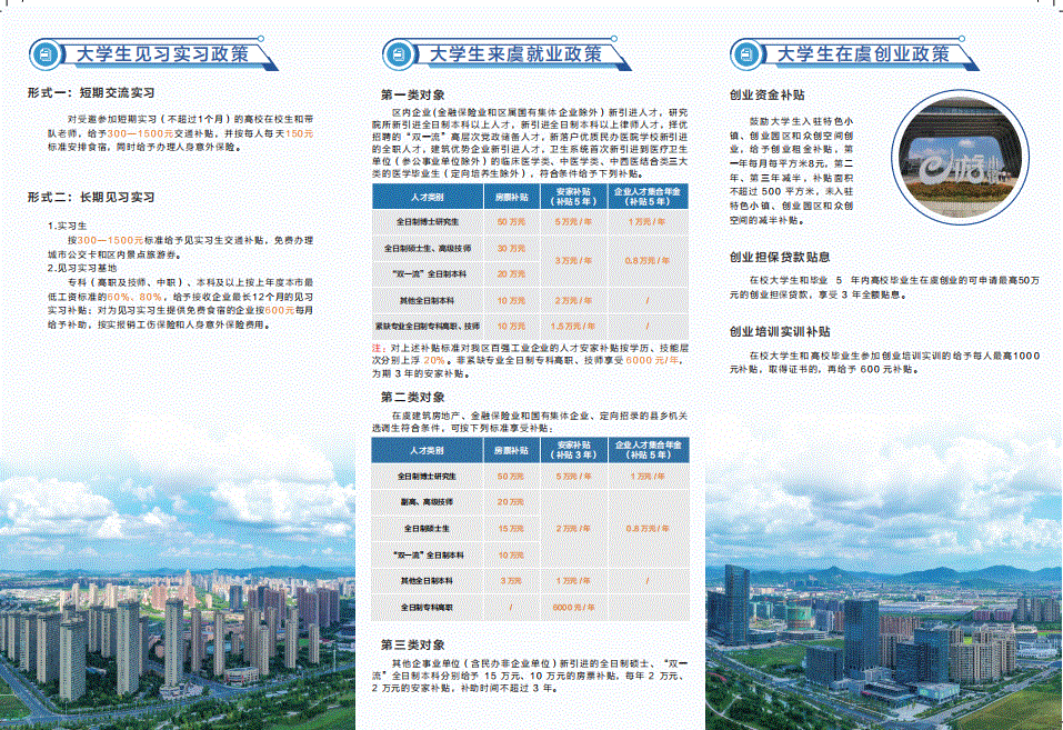 关于开展2020年浙江省绍兴市上虞区招才引智专场招聘的通知