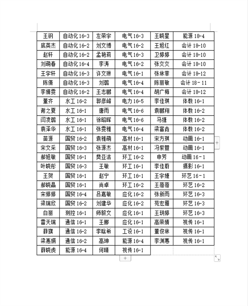 新2网址会员手机登陆2020届优秀毕业生表彰名单公示